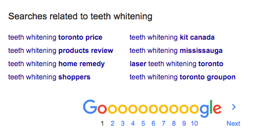 Google Suggest results