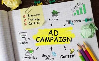 Google or Facebook: Which Advertising Platform is Right for You?
