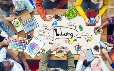 5 Types Of Marketing For Your Business And What They Mean