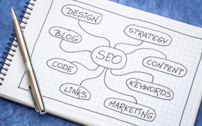 SEO and Web Design: Learn How They Work Together